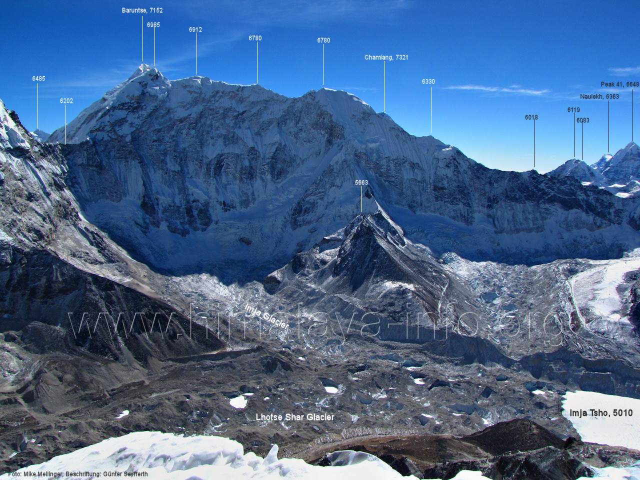 Gipfelpanorama Island Peak